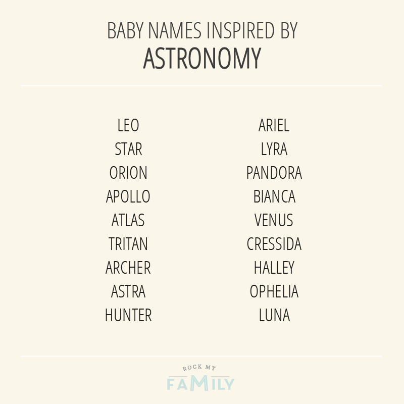 baby girl names as per astrology